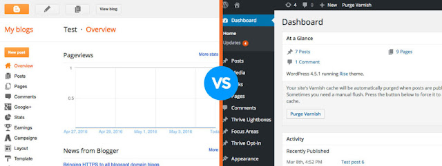 خيارات التعديل كلها متاحة في بلوجر عكس الووربرس 10 أسباب تجعل منصة بلوجر تتفوق على الووردبرس